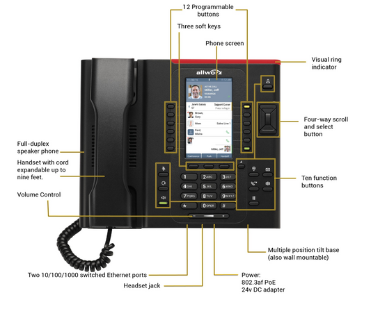 Allwork Verge 9312 Phone (Renewed)